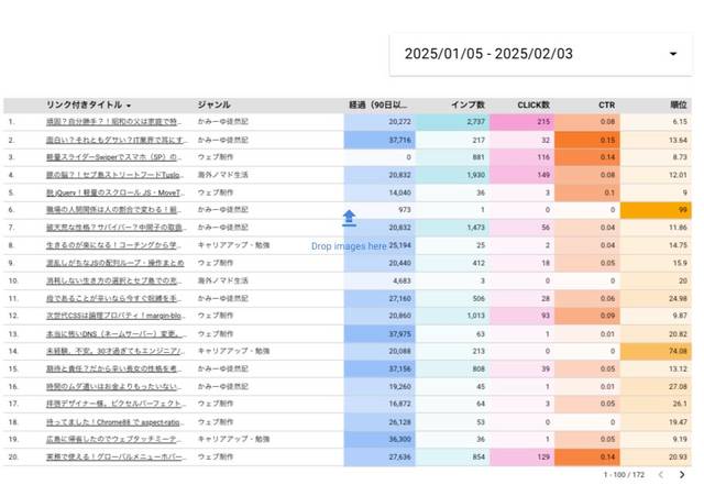 Looker Studio Search Console 日付ごとに絞り込めるように、コントロールの期間設定を追加