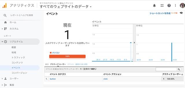 電話発信