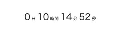 WordPressの管理画面、プラグイン、新規追加