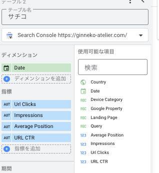 Looker Studio Search Console のインプレッションなど出力したいデータを追加