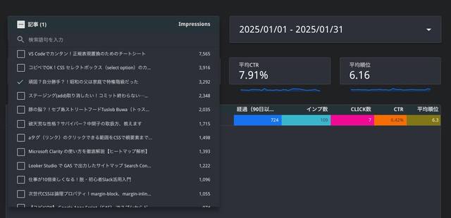 Looker Studio スパークラインをDATEに設定