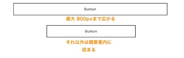 min関数でボタンの幅を制御