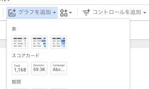 Looker Studio 適当にグラフを追加