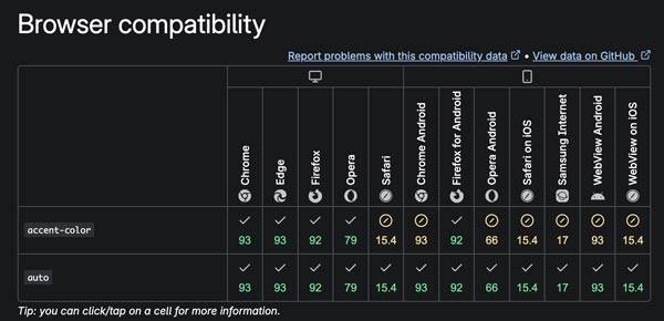 MDN accent-color のブラウザ対応