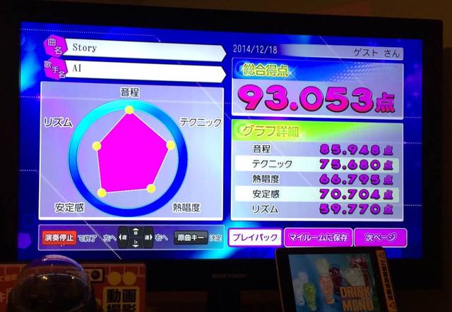 カラオケで90点代とったど