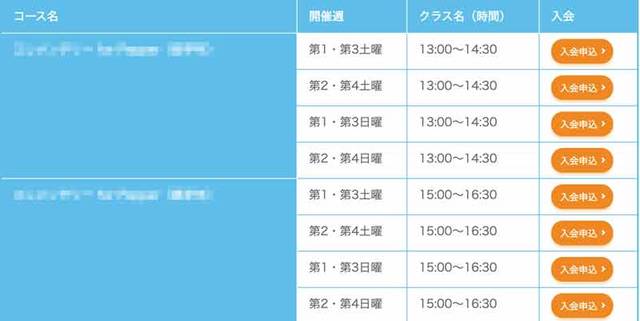 URL引数の使い方