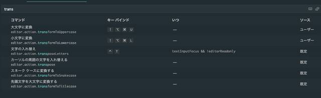 VS Codeには大文字・小文字変換機能