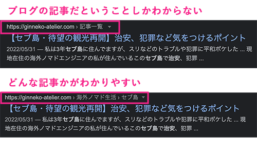 カテゴリーなどのリンクをはさむ