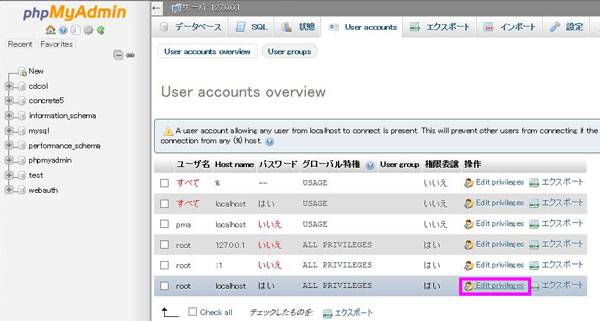 root localhostのEdit privilegesをクリック