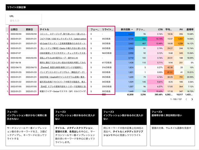 データスタジオ