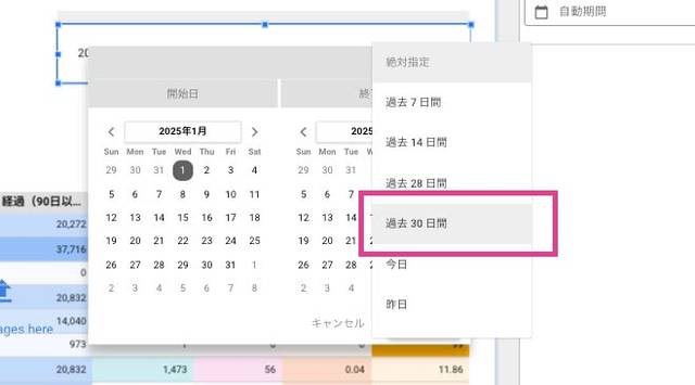 Looker Studio Search Console 今回はデフォルトの数値を、過去30日としておきます