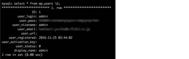 wordpressのwp_usersの中