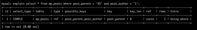 wordpressのwp_usersの中